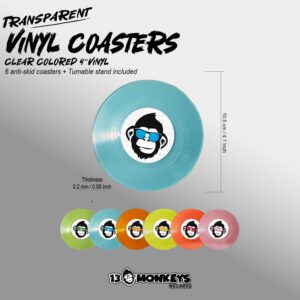 Transparent Vinyl Coasters – 13Monkeys Records